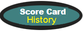 Scorecard Button