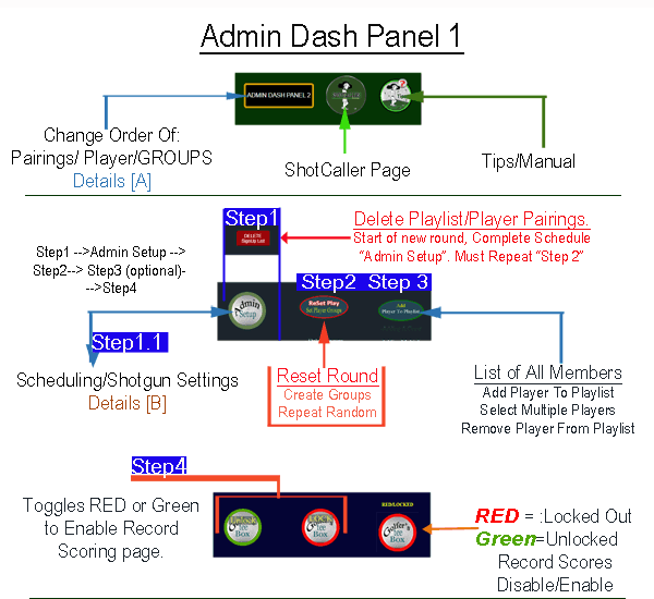 Dash Panel 1
