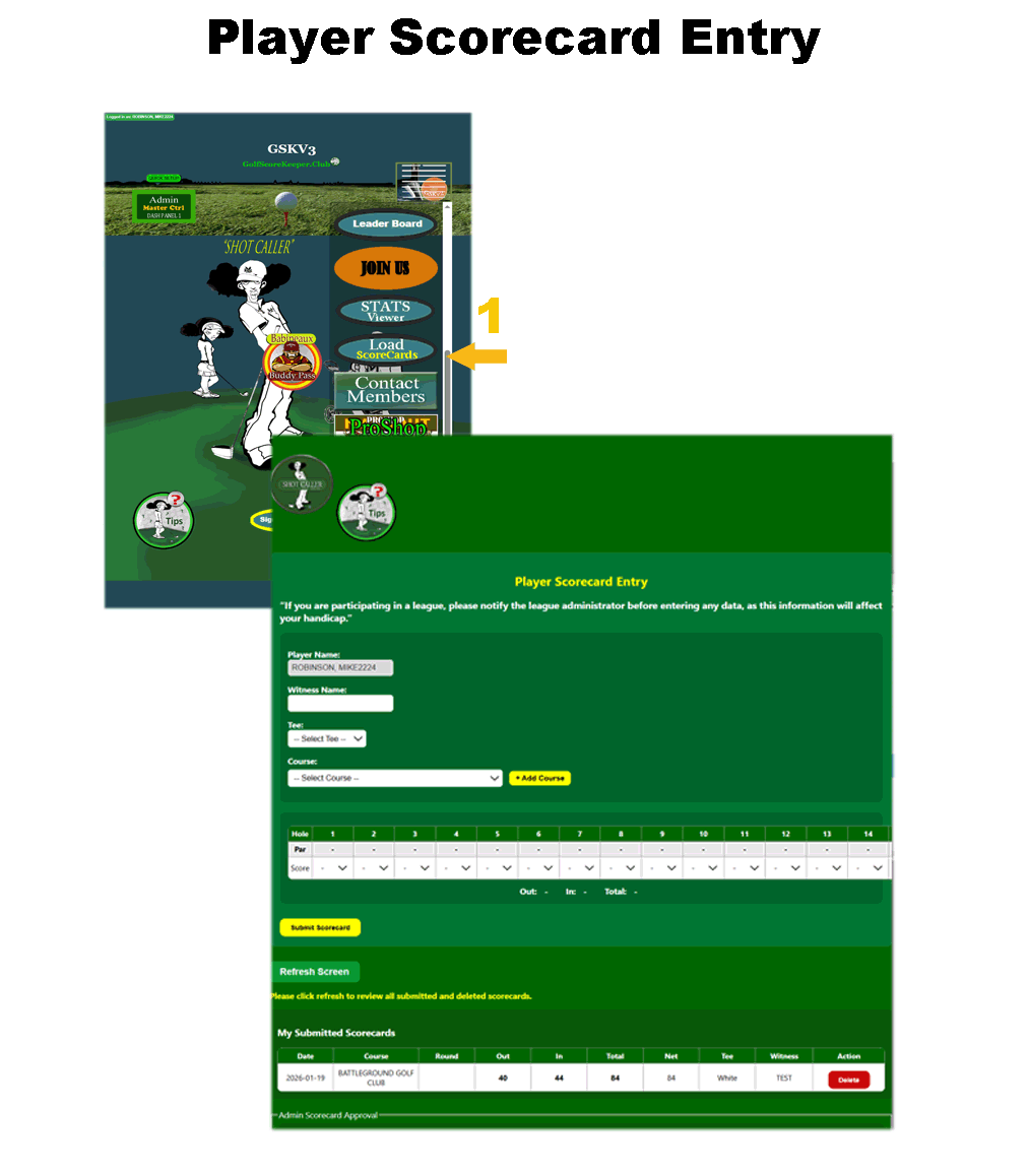 Scorecard Entry